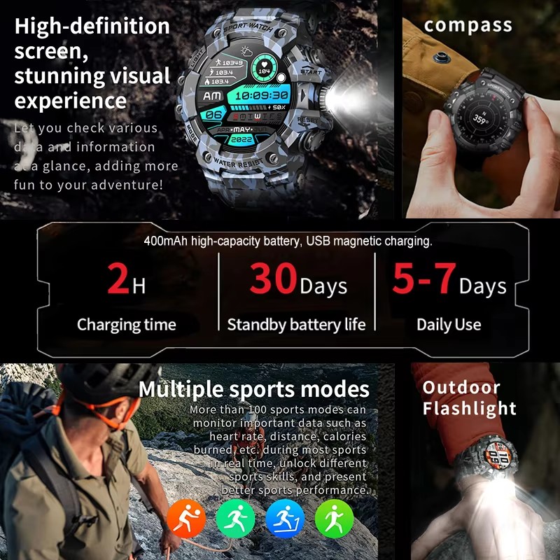2026 สมาร์ทวอทช์กีฬากลางแจ้งกั - Phone Zone Accessories & Repair Lake Charles Reviews บทวิจารณ์และราคา